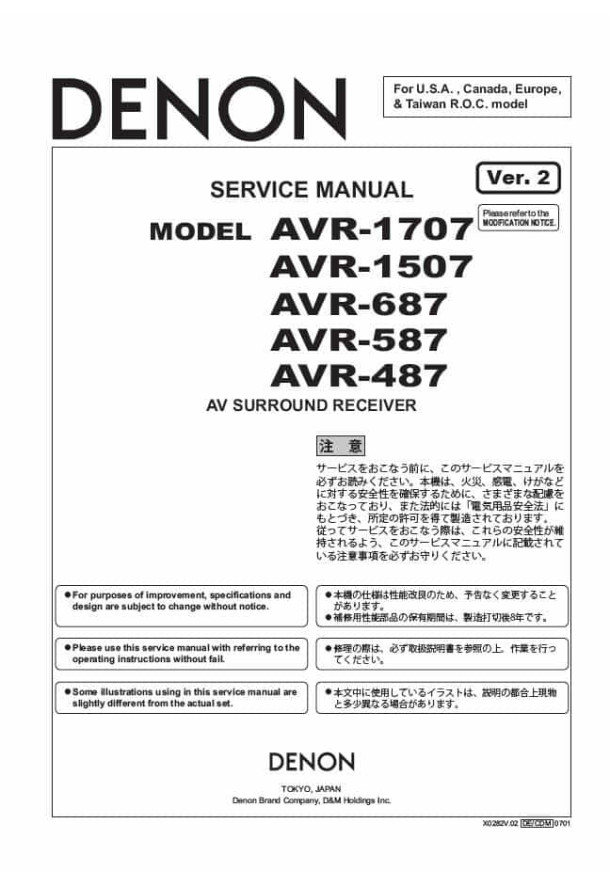 AVR-1707, AVR-1507, AVR-687, AVR-587, AVR-487 Ver.2